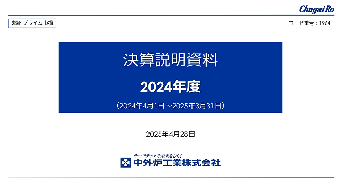 2024presen
